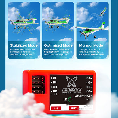 FMS 1220mm Ranger EP V2 With Reflex V3 RTF